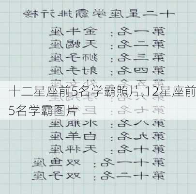 十二星座前5名学霸照片,12星座前5名学霸图片