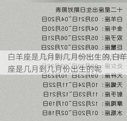 白羊座是几月到几月份出生的,白羊座是几月到几月份出生的呢