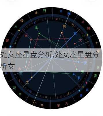 处女座星盘分析,处女座星盘分析女