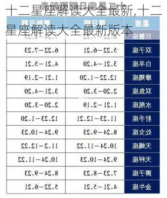 十二星座解读大全最新,十二星座解读大全最新版本