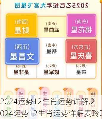 2024运势12生肖运势详解,2024运势12生肖运势详解麦玲玲