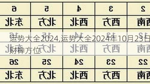 运势大全2024,运势大全2024年10月23日财神方位