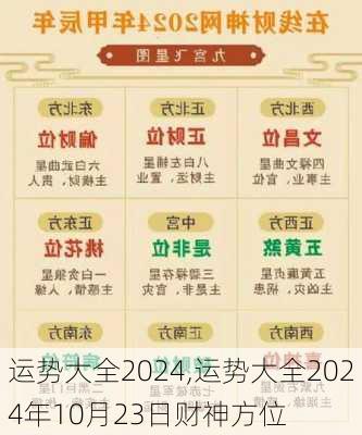 运势大全2024,运势大全2024年10月23日财神方位