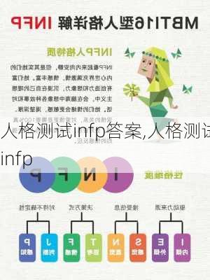 人格测试infp答案,人格测试 infp