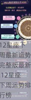 12星座下周最新运势完整版最新,12星座下周运势排行榜