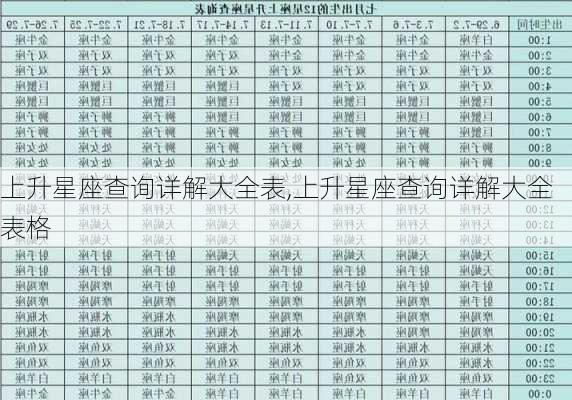 上升星座查询详解大全表,上升星座查询详解大全表格