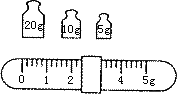 天平的游码读取方式,天平的游码读数方法