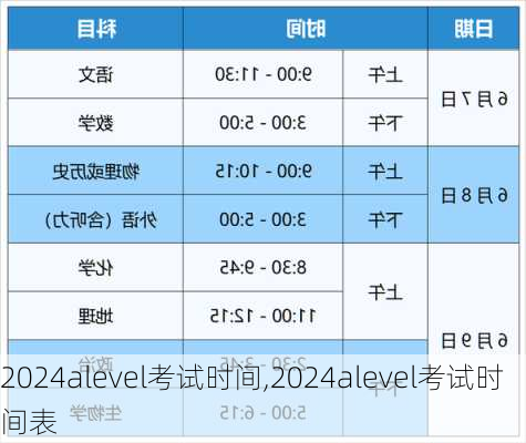 2024alevel考试时间,2024alevel考试时间表