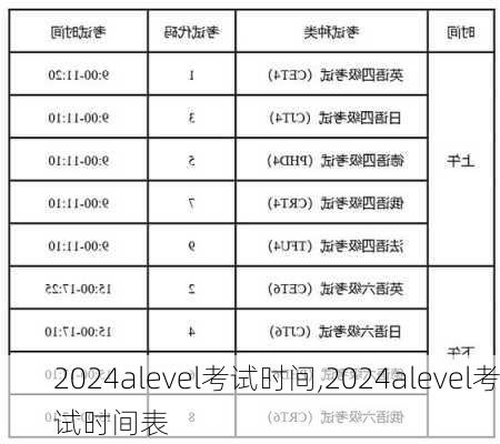 2024alevel考试时间,2024alevel考试时间表