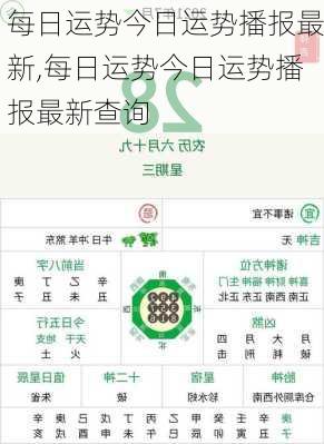 每日运势今日运势播报最新,每日运势今日运势播报最新查询