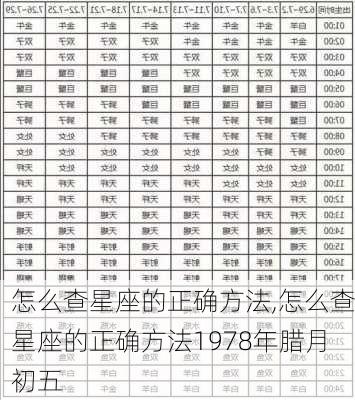 怎么查星座的正确方法,怎么查星座的正确方法1978年腊月初五