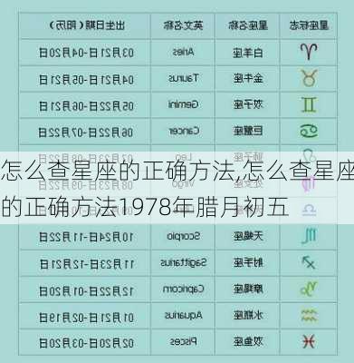 怎么查星座的正确方法,怎么查星座的正确方法1978年腊月初五