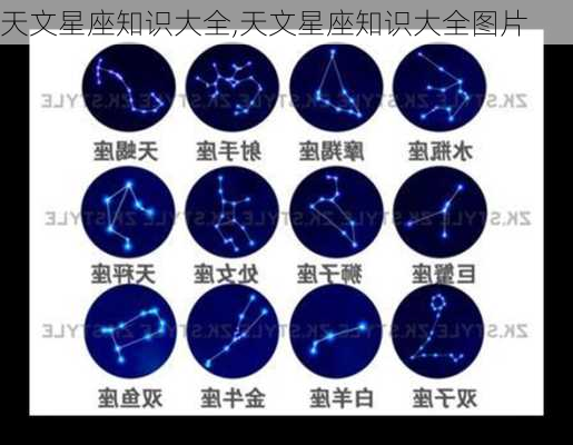 天文星座知识大全,天文星座知识大全图片