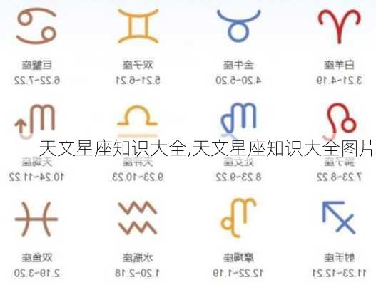 天文星座知识大全,天文星座知识大全图片