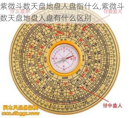 紫微斗数天盘地盘人盘指什么,紫微斗数天盘地盘人盘有什么区别