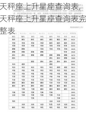 天秤座上升星座查询表,天秤座上升星座查询表完整表