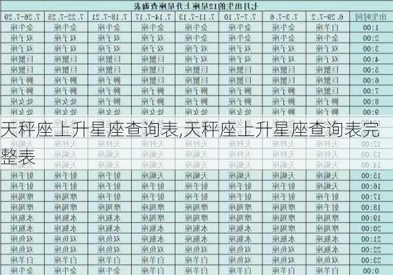 天秤座上升星座查询表,天秤座上升星座查询表完整表