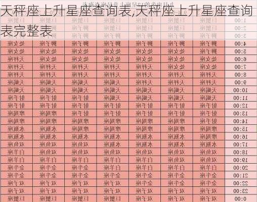 天秤座上升星座查询表,天秤座上升星座查询表完整表