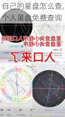 自己的星盘怎么查,个人星盘免费查询