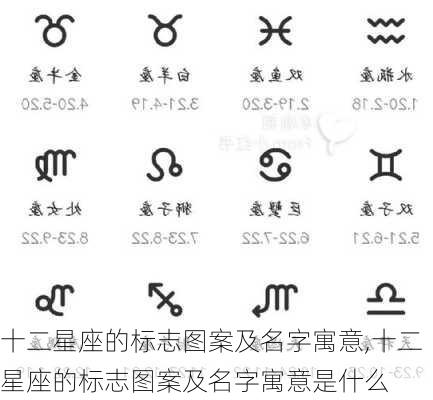 十二星座的标志图案及名字寓意,十二星座的标志图案及名字寓意是什么