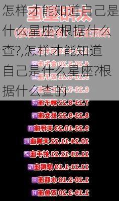 怎样才能知道自己是什么星座?根据什么查?,怎样才能知道自己是什么星座?根据什么查的