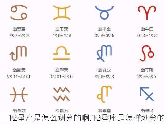 12星座是怎么划分的啊,12星座是怎样划分的