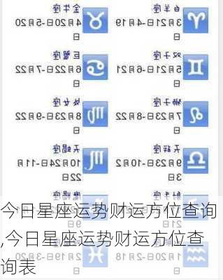 今日星座运势财运方位查询,今日星座运势财运方位查询表