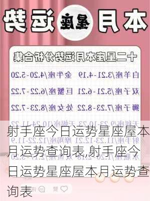 射手座今日运势星座屋本月运势查询表,射手座今日运势星座屋本月运势查询表