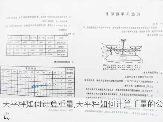 天平秤如何计算重量,天平秤如何计算重量的公式