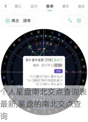 个人星盘南北交点查询表最新,星盘的南北交点查询