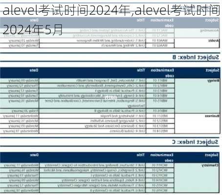 alevel考试时间2024年,alevel考试时间2024年5月