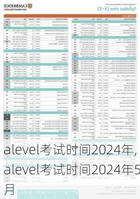 alevel考试时间2024年,alevel考试时间2024年5月