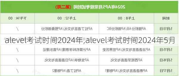 alevel考试时间2024年,alevel考试时间2024年5月