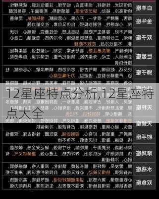 12星座特点分析,12星座特点大全