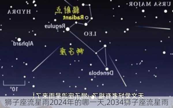 狮子座流星雨2024年的哪一天,2034狮子座流星雨