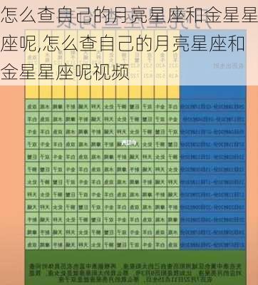 怎么查自己的月亮星座和金星星座呢,怎么查自己的月亮星座和金星星座呢视频