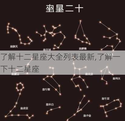 了解十二星座大全列表最新,了解一下十二星座