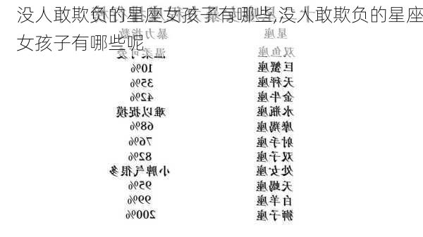 没人敢欺负的星座女孩子有哪些,没人敢欺负的星座女孩子有哪些呢