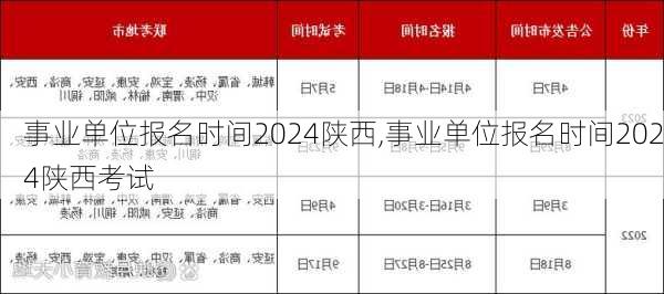 事业单位报名时间2024陕西,事业单位报名时间2024陕西考试