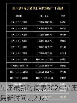 星座最新时间表2024,星座最新时间表2023