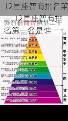 12星座智商排名第一,12星座智商排名第一名是谁