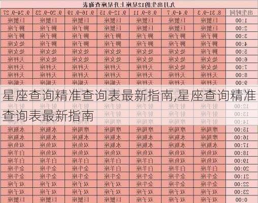 星座查询精准查询表最新指南,星座查询精准查询表最新指南