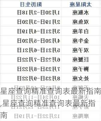 星座查询精准查询表最新指南,星座查询精准查询表最新指南