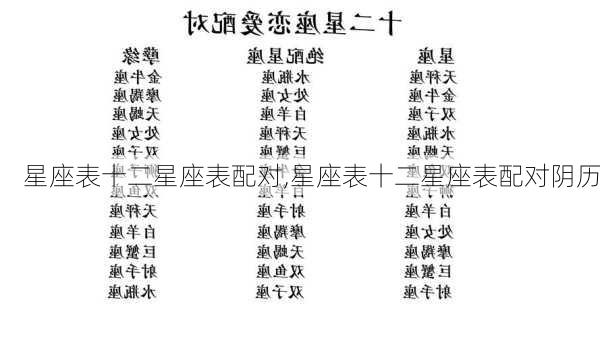 星座表十二星座表配对,星座表十二星座表配对阴历