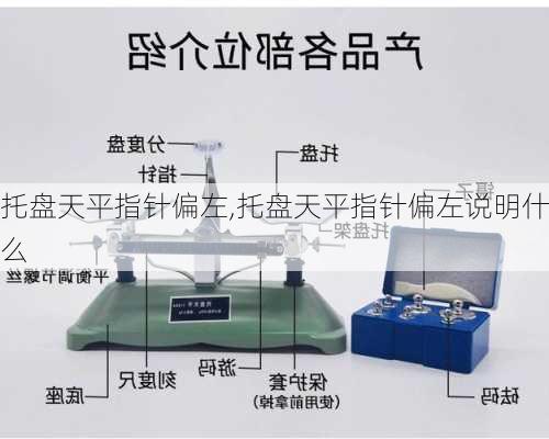 托盘天平指针偏左,托盘天平指针偏左说明什么