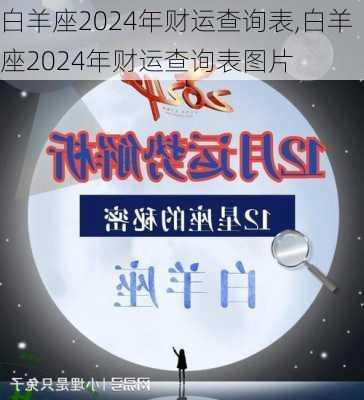 白羊座2024年财运查询表,白羊座2024年财运查询表图片