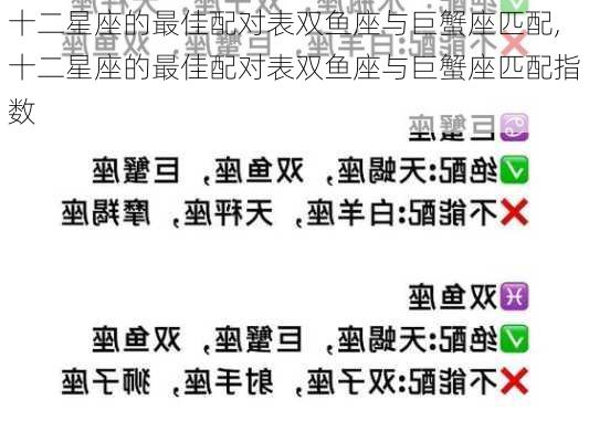 十二星座的最佳配对表双鱼座与巨蟹座匹配,十二星座的最佳配对表双鱼座与巨蟹座匹配指数
