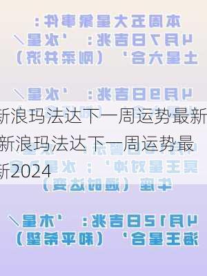 新浪玛法达下一周运势最新,新浪玛法达下一周运势最新2024