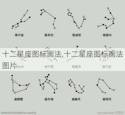 十二星座图标画法,十二星座图标画法图片