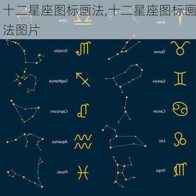 十二星座图标画法,十二星座图标画法图片